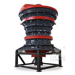 HGT旋回式破碎機