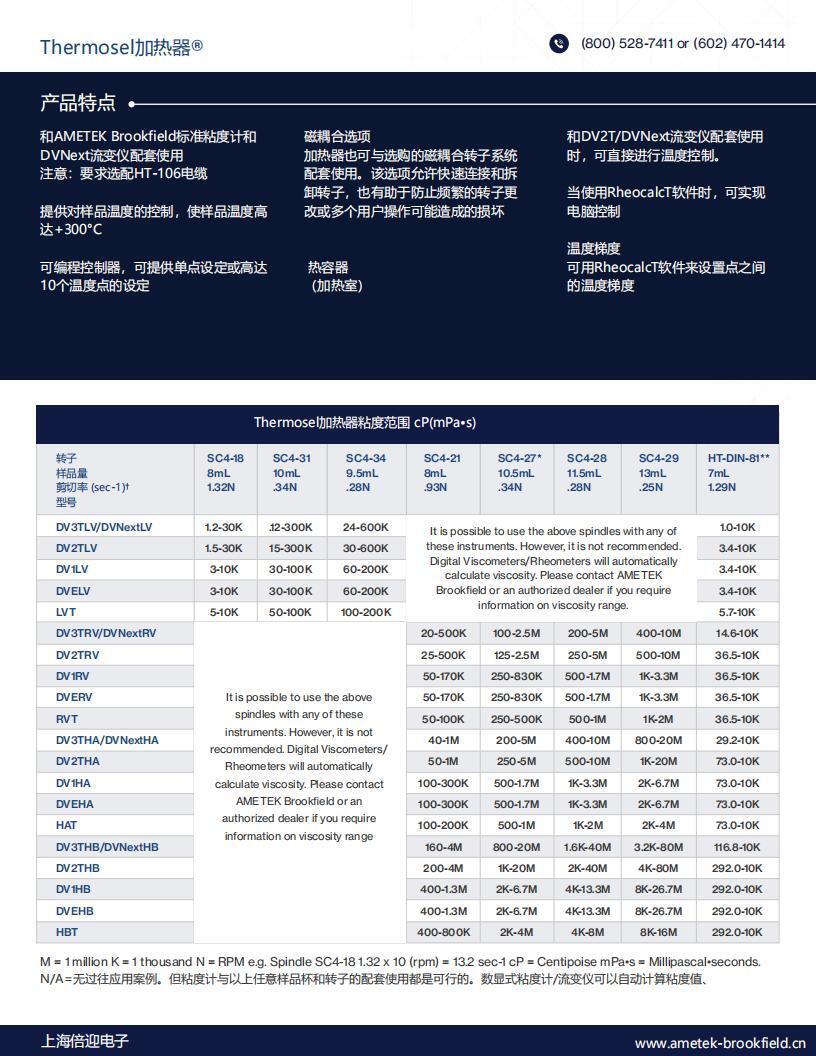 Thermosel 加熱系統(tǒng)樣冊-CN_01