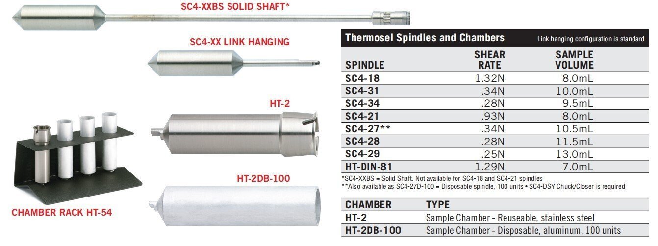 加熱器轉(zhuǎn)子樣品杯 加熱器轉(zhuǎn)子樣品杯