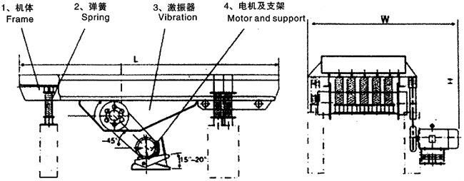 振動給料機安裝圖