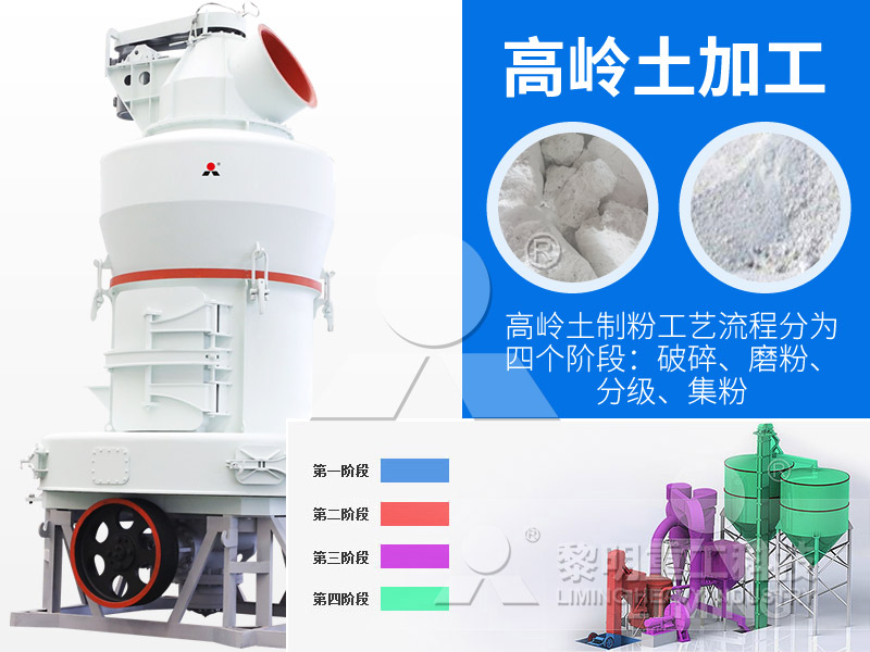高嶺土加工設(shè)備